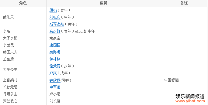 ���Ӿ���������ʷ֣ˬ����̫ƽ����,��������һ��Ů��������